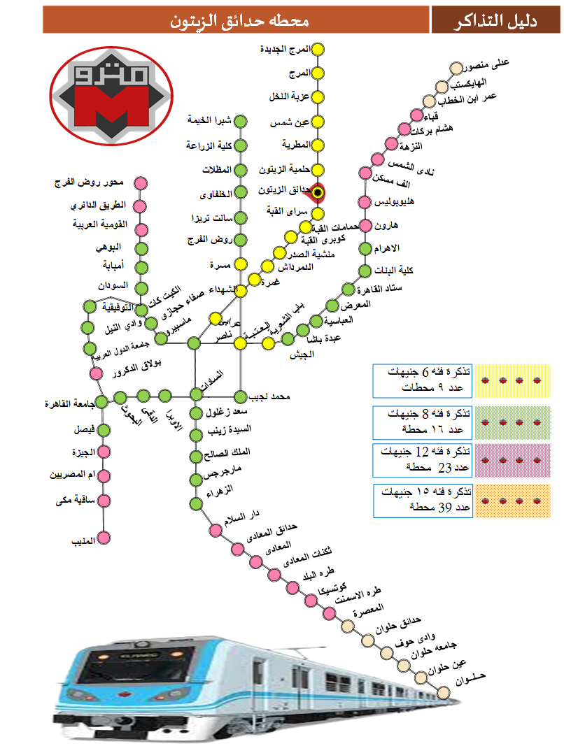 مترو القاهرة | نتائج البحث